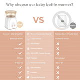 BabyBond Portable Baby Bottle Warmer Travel Bottle Warmer for Baby Milk Breast Milk Portable