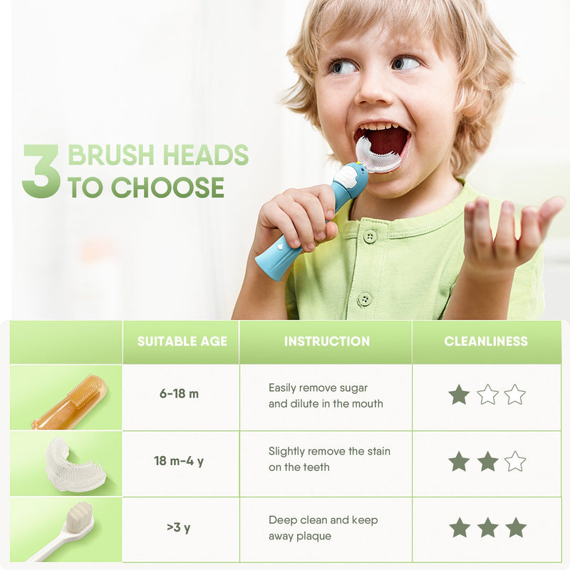 BabyBond Educational U Shaped Toothbrush Kids with 3 Cleaning Modes with Timer